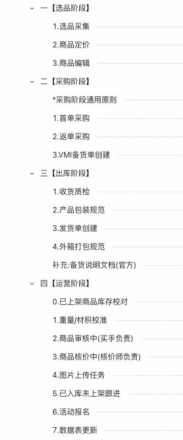 拼多多跨境Temu卖家从0-1的四个运营阶段