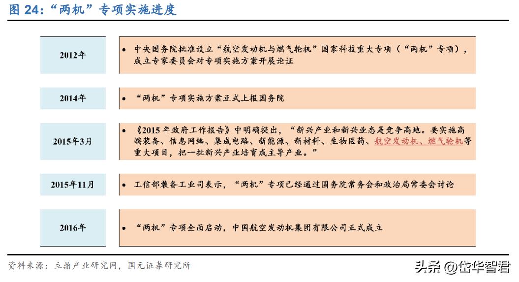 高温合金新贵，万泽股份：“双轮驱动”，能否实现跨越式发展？