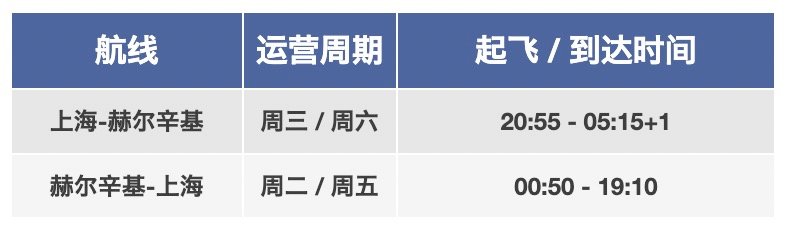美国将放宽国际航班旅客入境限制,美国国际航班取消什么时候再开