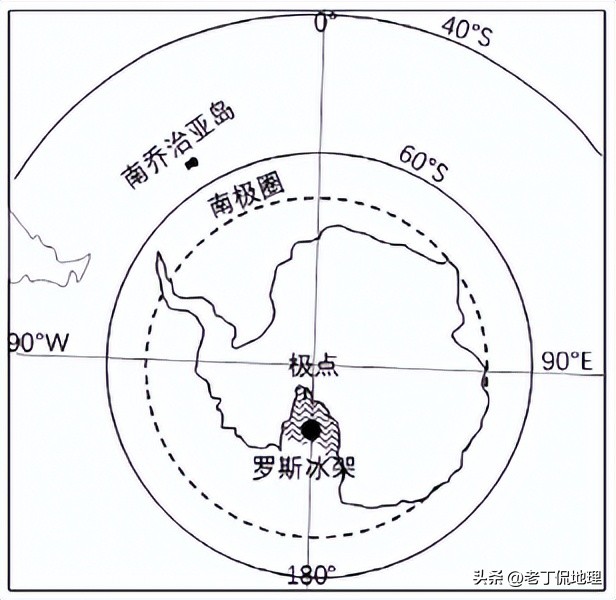 七一冰川冰盖,冰川冰盖冰原
