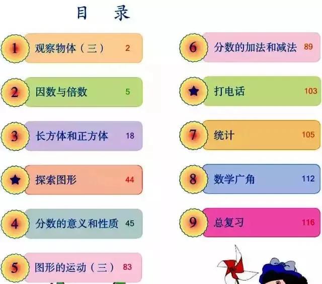 人教版小学数学（五年级下册）课本电子版寒假预习，快收藏