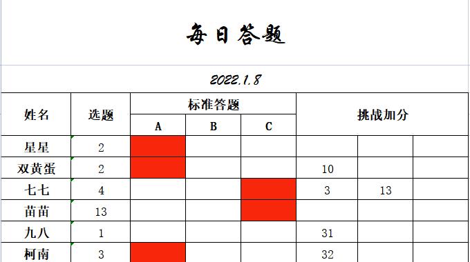 拿什么拯救你我的地球,拿什么拯救你我的祖国