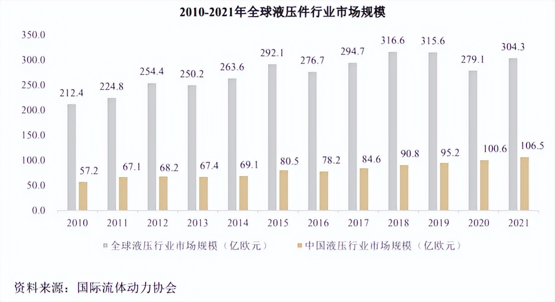 福事特股票怎样,新股福事特
