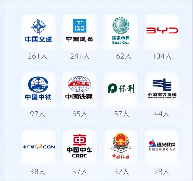 长沙理工大学在湖南省排第几，这所高校的综合实力怎么样!