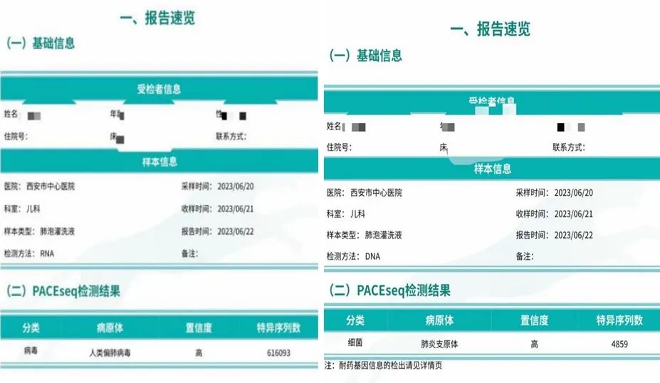 小孩咳嗽发烧前面高热后面低热,孩子反复高热咳嗽是什么原因