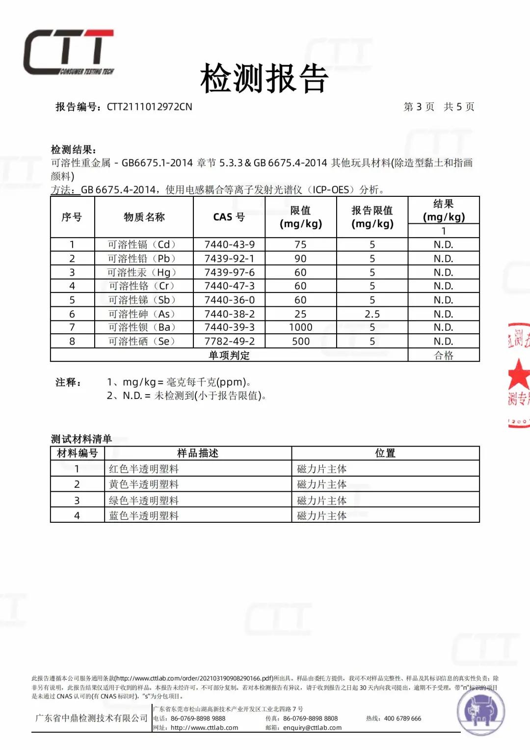 磁力片和磁力棒的差别,究竟该买哪种磁力片