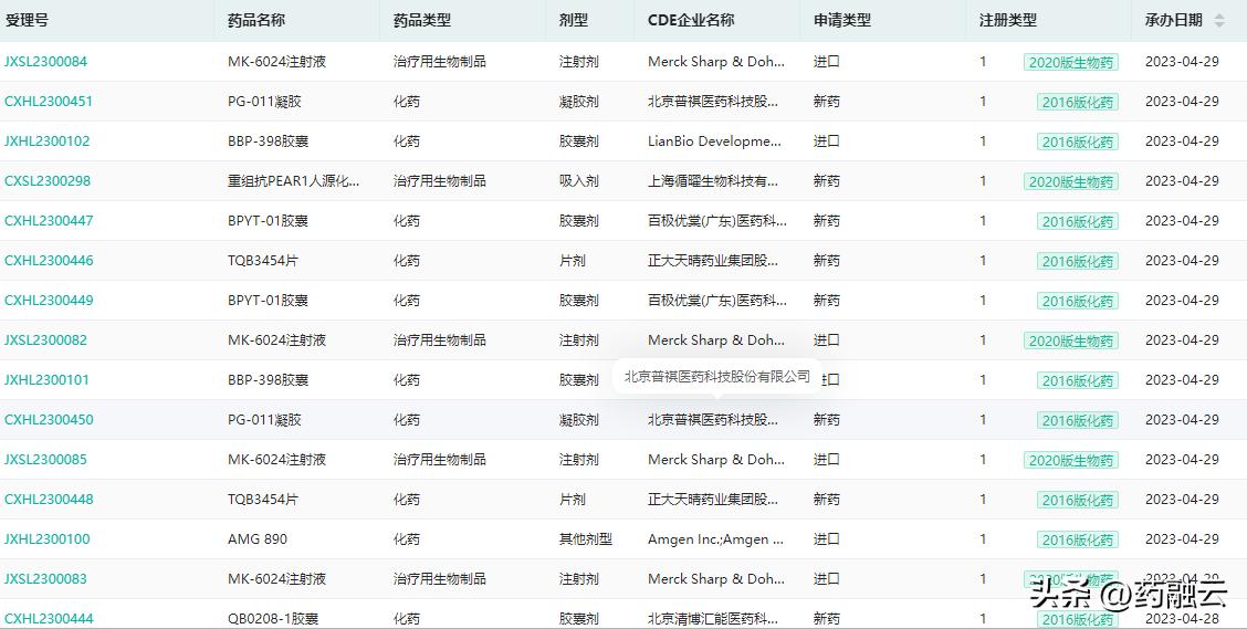 国产轮状病毒疫苗价格,国内首款四价儿童流感疫苗来啦