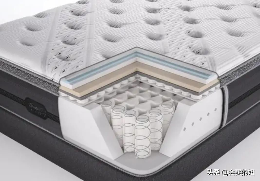 床垫买什么样的比较安全环保,床垫买什么样的睡得舒服