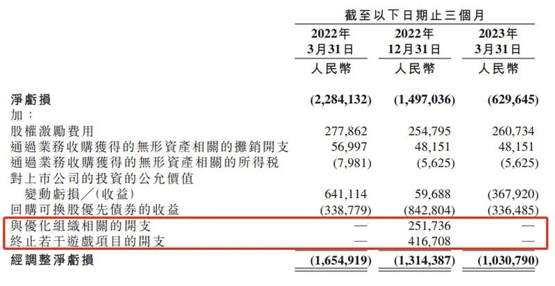 b站2024年还容易赚钱吗,2024b站收益怎么算