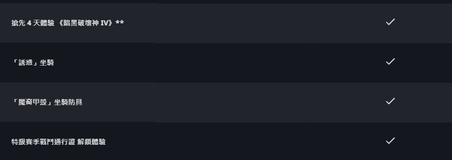 暗黑破坏神4各版本购买差异在哪？让你看看怎么预购最划算！