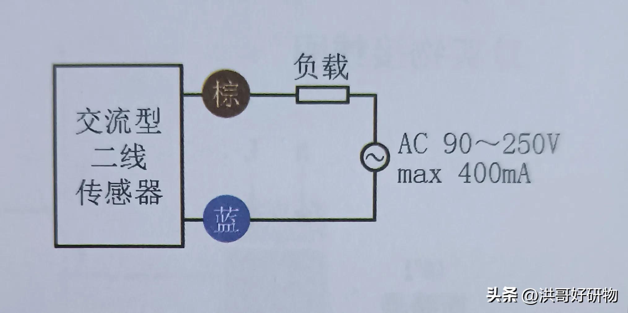研习笔记,光电开关元件大全