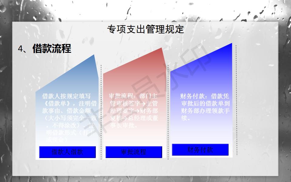 财务共享中心费用报销制度及流程,财务费用报销流程怎么弄视频
