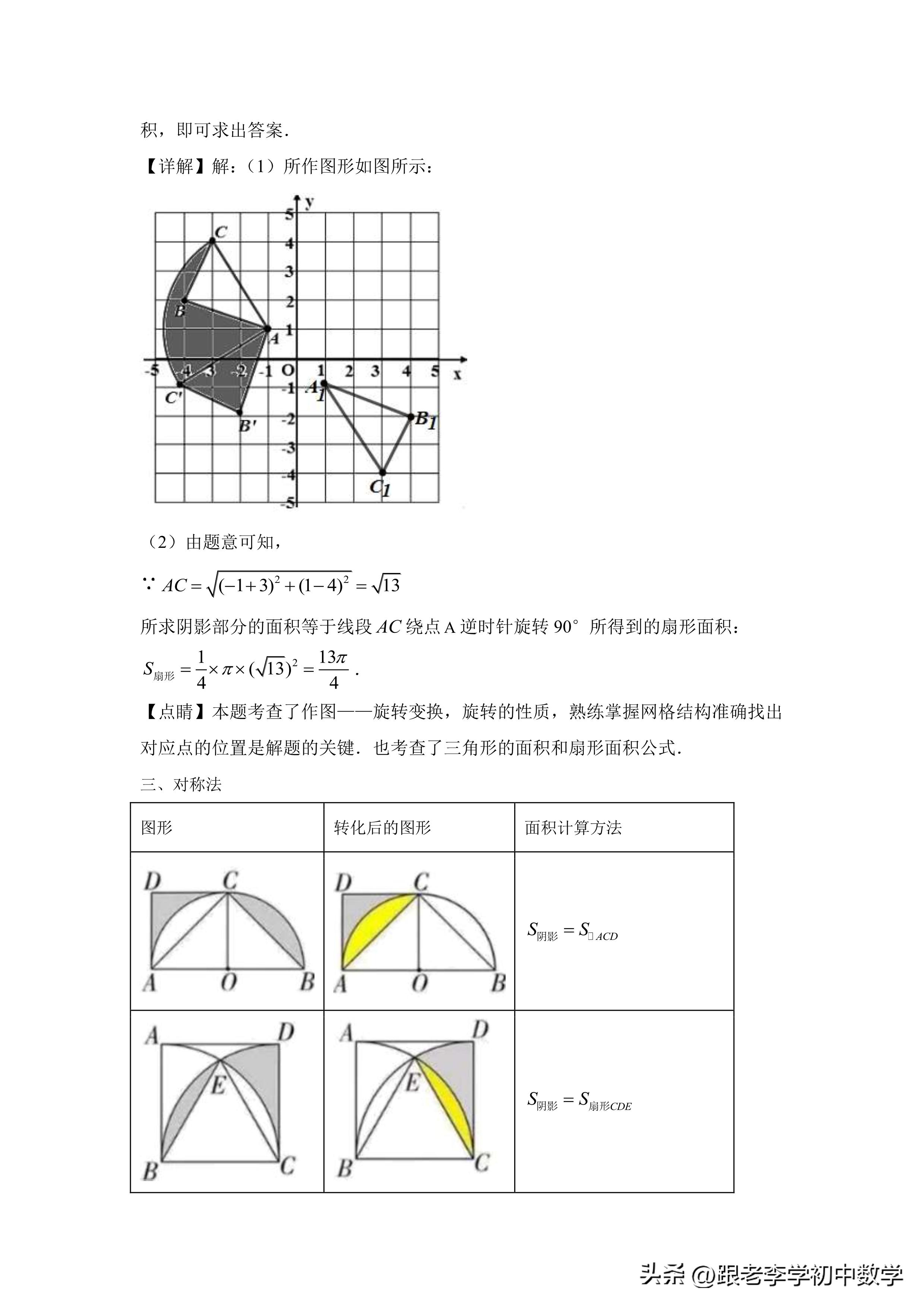 图形面积专项练习题圆形正方形,圆图形阴影面积练习题