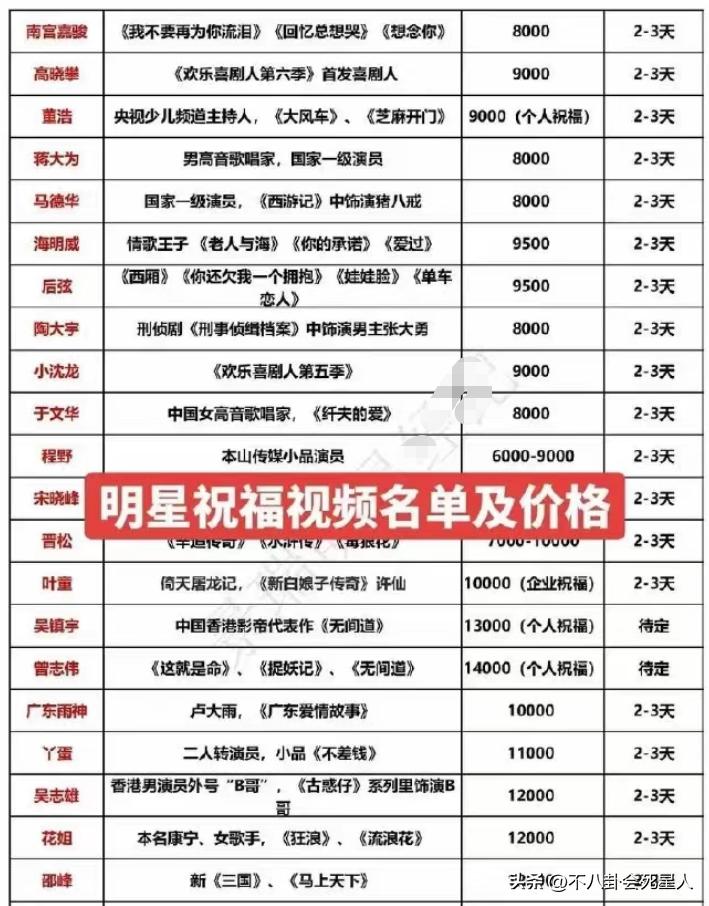 一张报价单，将明星“躺着赚钱”的*裤底**扒得一干二净了