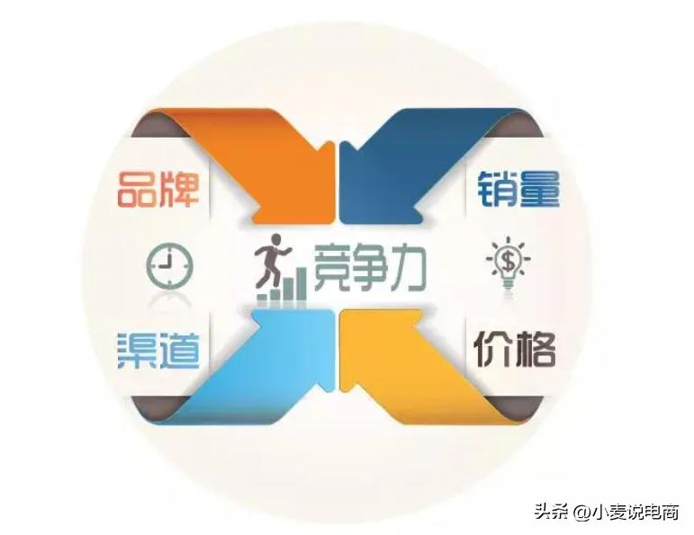 电商运营怎么越来越难,电商运营压力大么