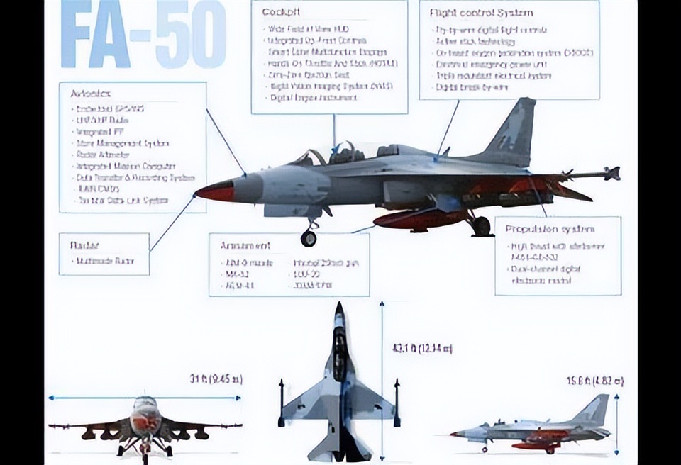 韩国fa50战斗机参数,韩国fa50教练机