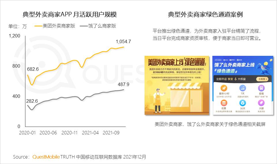 questmobile2019,questmobile中国移动互联网报告