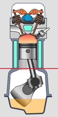 发现机油乳化了车辆还能行驶吗,长期短途开车怎么避免机油乳化