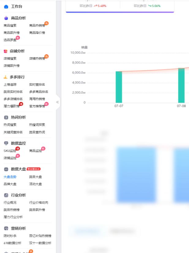 拼多多新店铺怎么推广,拼多多新店铺上架后多久能有起色