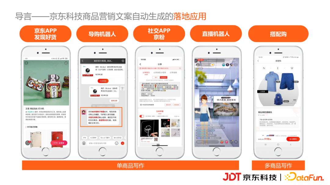 京东科技李浩然：基于知识图谱的商品营销文案自动生成实践