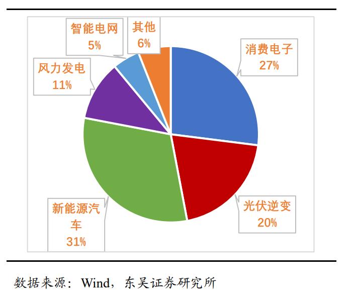 振华科技军工电子,振华科技深度报告