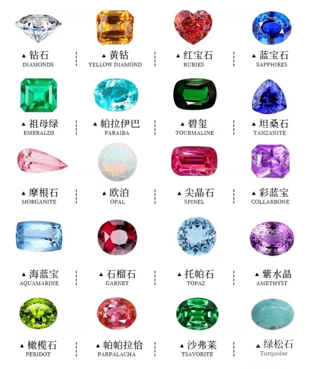 黄金涨钱彩金也跟着涨吗,黄金克价随什么变化