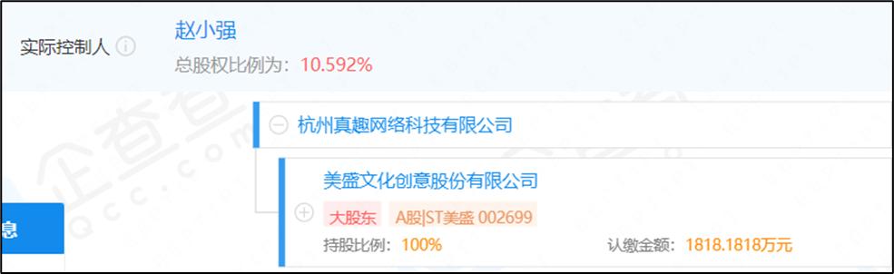 ​B站们的在线盲盒开奖游戏，瓜分了福彩600亿生意！