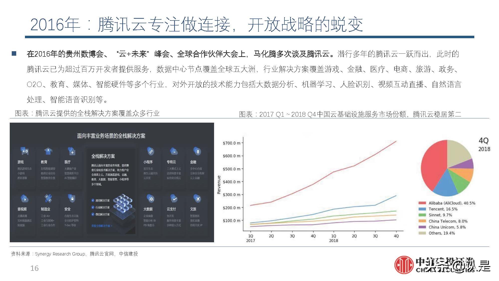 互联网行业深度解析,互联网产业的未来展望