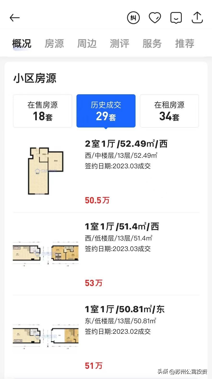 按照贝壳找房中的租金回报榜单买公寓靠谱吗？