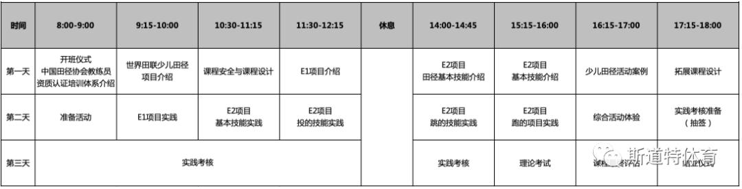 中国田径协会d级教练员培训甘肃,中国田径协会e级教练