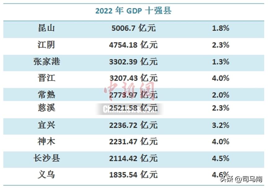 司马南：神木老书记被抓，风口浪尖下免费医疗还搞不搞？