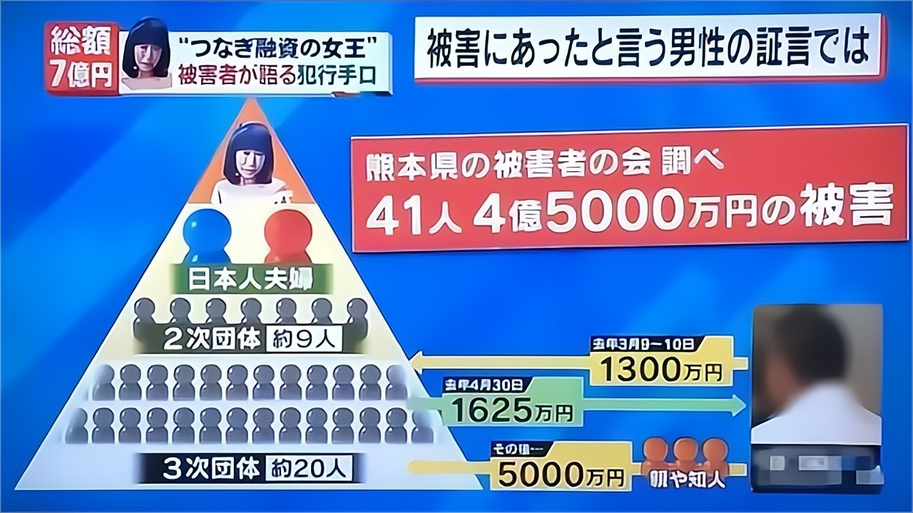 泰国43岁大妈整容变20岁姑娘,62岁大妈整容成萝莉