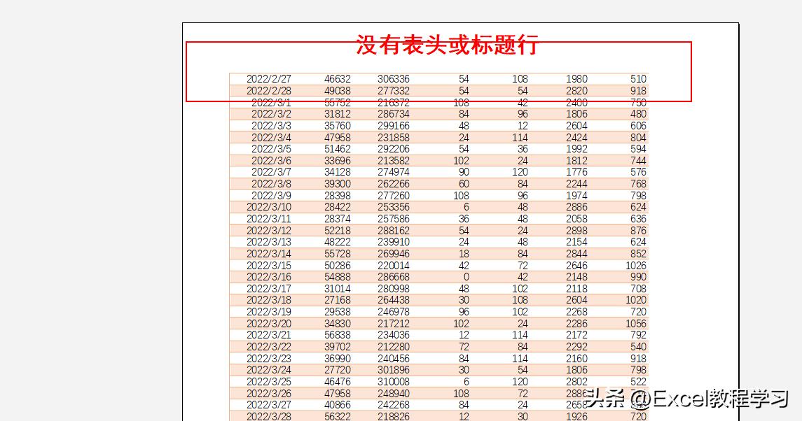 excel表格表头重复打印怎么操作,如何实现excel表格表头重复打印