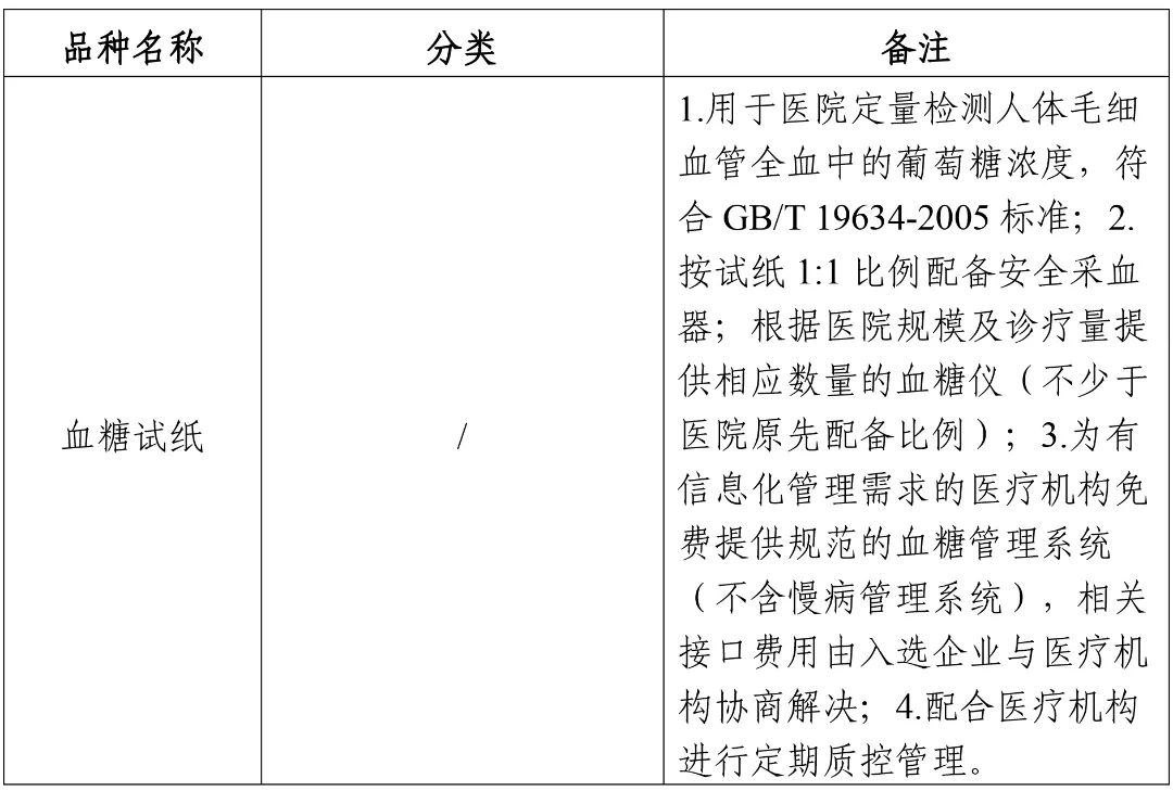 28种耗材集采都有哪些产品,医用耗材集采结果最新消息