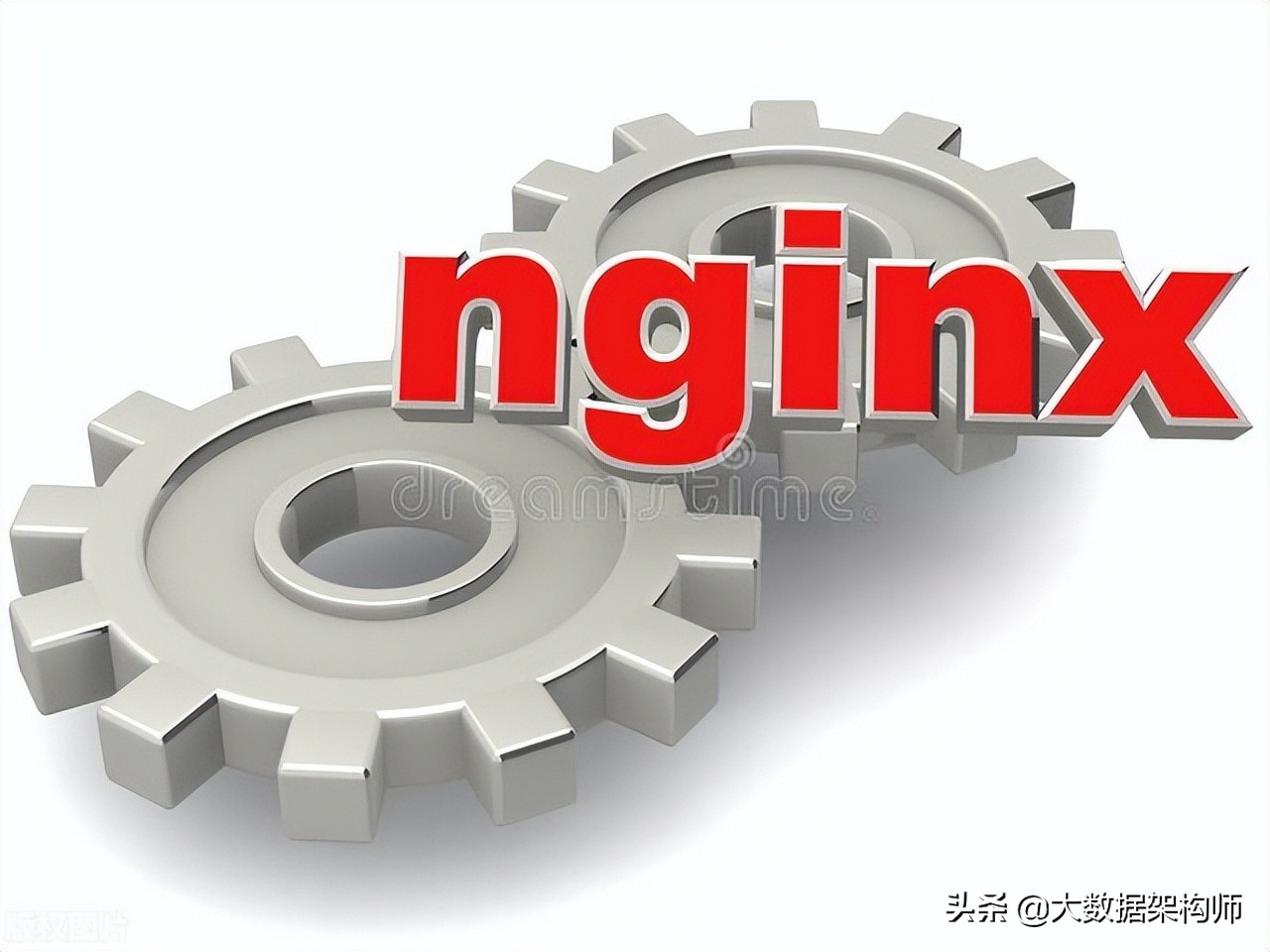 nginx实现url重定向,nginx重定向到url