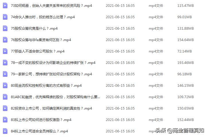 创业老手讲股权激励,创业者必读股权激励19问