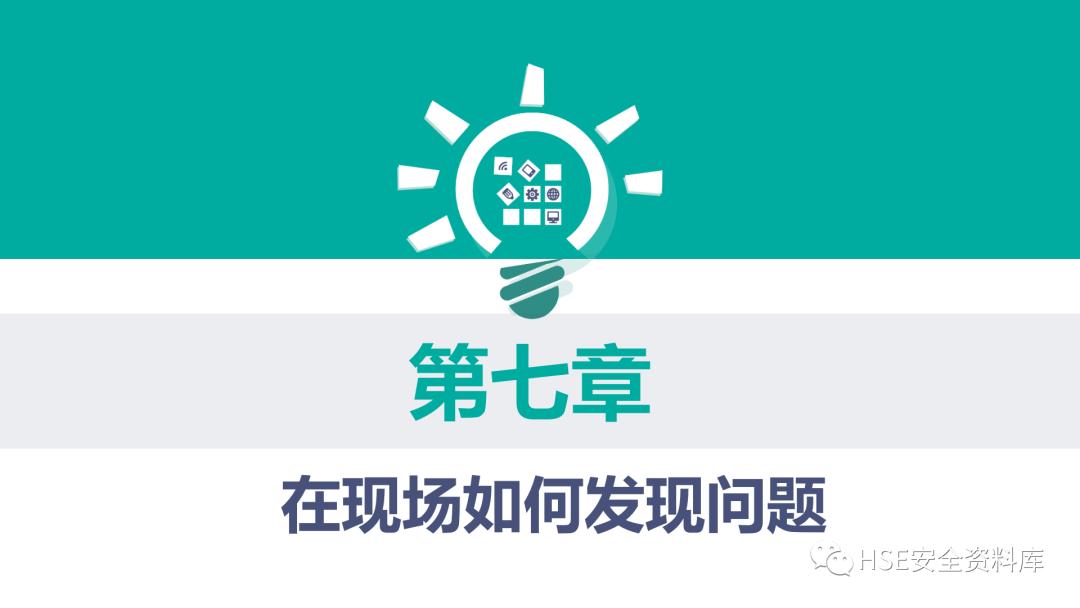 现场管理培训课件,ppt课件操作教程