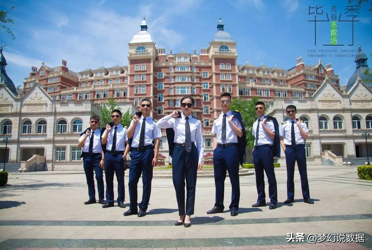 成都哪个民办高职学院好,成都公办职业学院怎么样