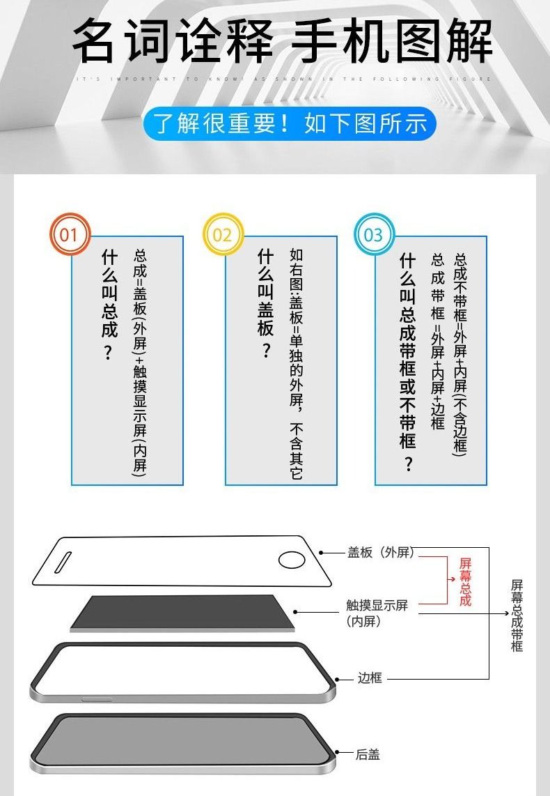 iphone13屏幕维修,屏幕维修有猫腻吗
