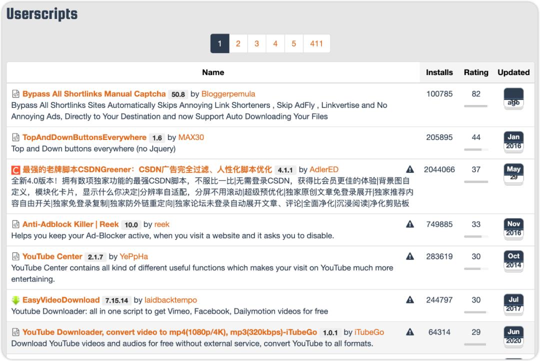 windows电脑最好用的几个软件,9款神仙级windows软件