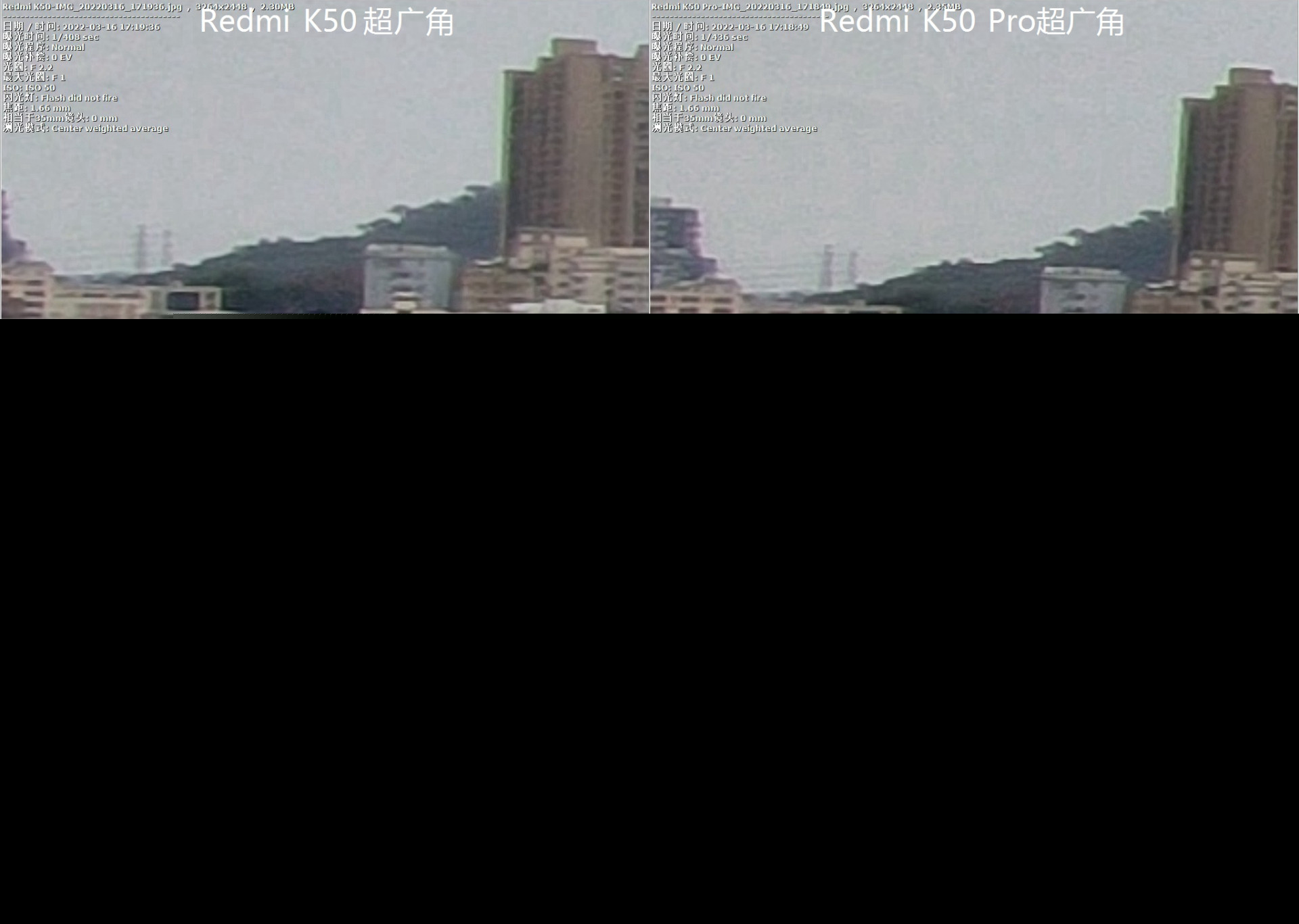 RedmiK50Pro璇勬祴,RedmiK50pro缁煎悎娴嬭瘎