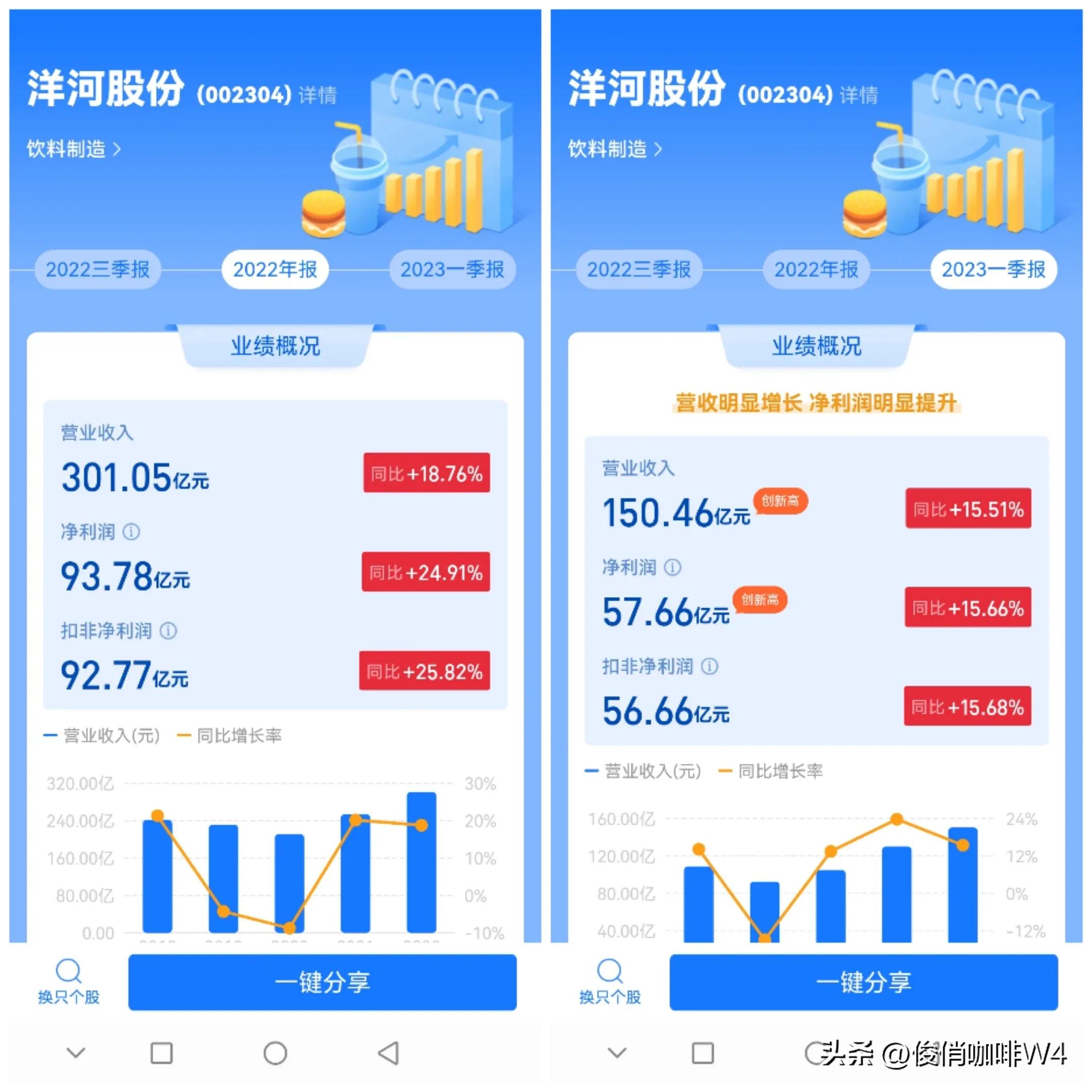 中国最赚钱的500个企业,利润最高十大白酒