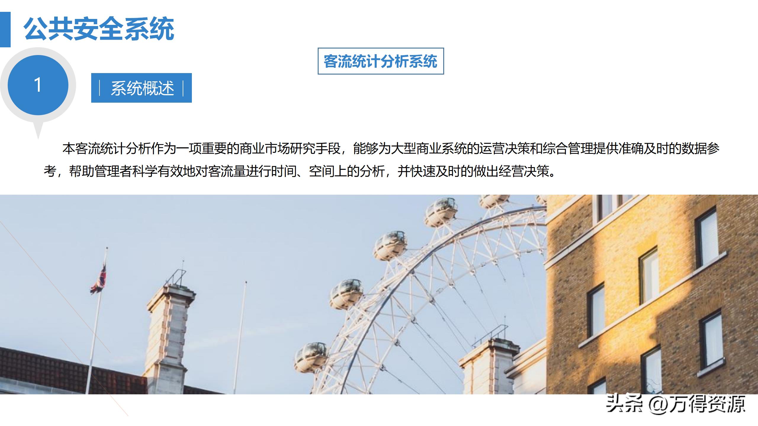 商业综合体智能化方案ppt,商业综合体设计系统