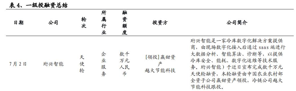 特斯拉自动紧急避让和fsd自动驾驶,从特斯拉fsd看自动驾驶发展趋势