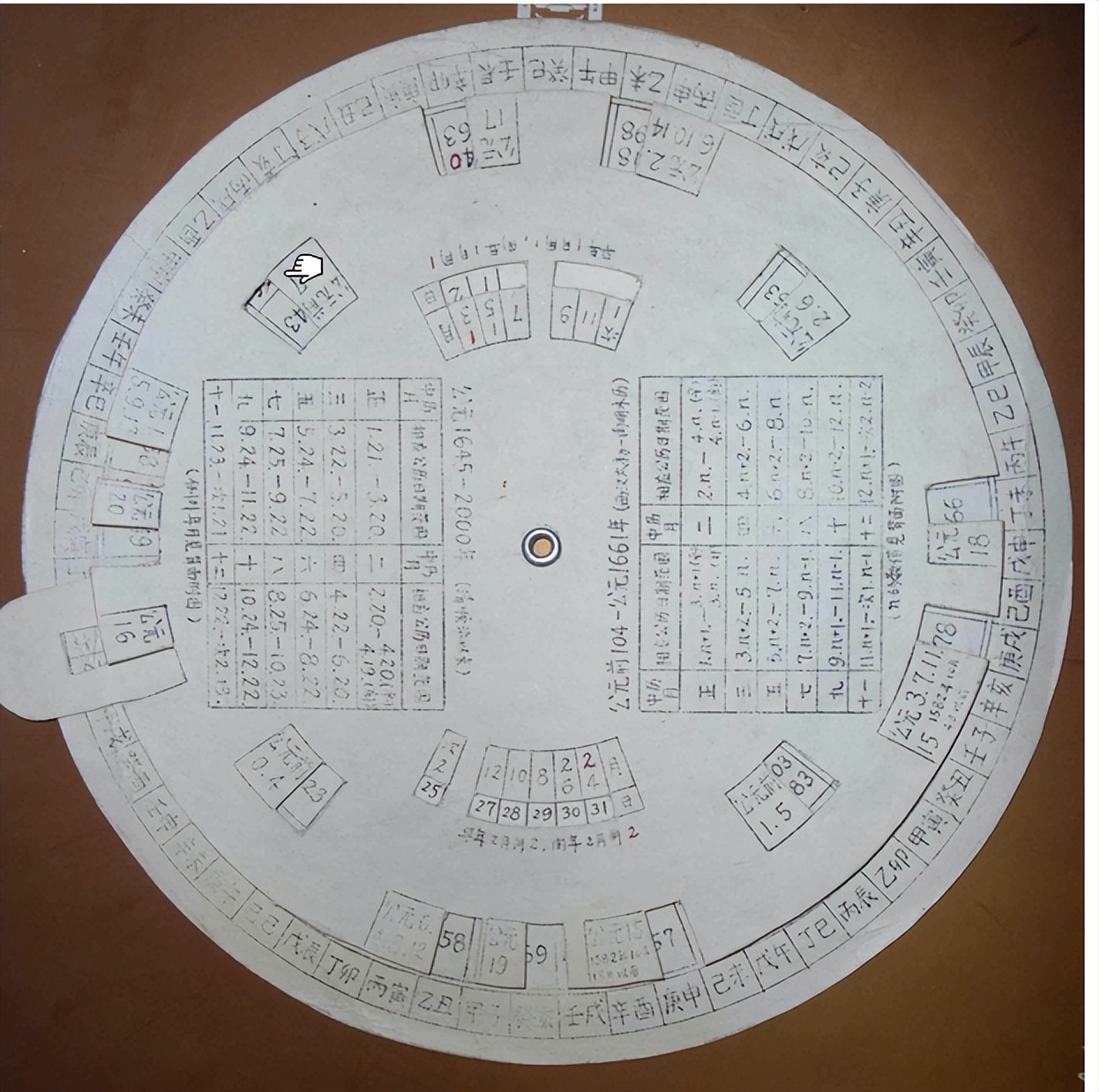 历史上的今天12月31日查询,历史上的今天10月31号