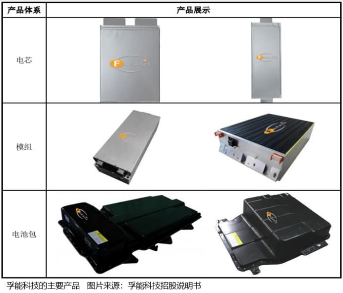 赣锋锂业和天齐锂业哪家强,天齐锂业和赣锋锂业双雄之争