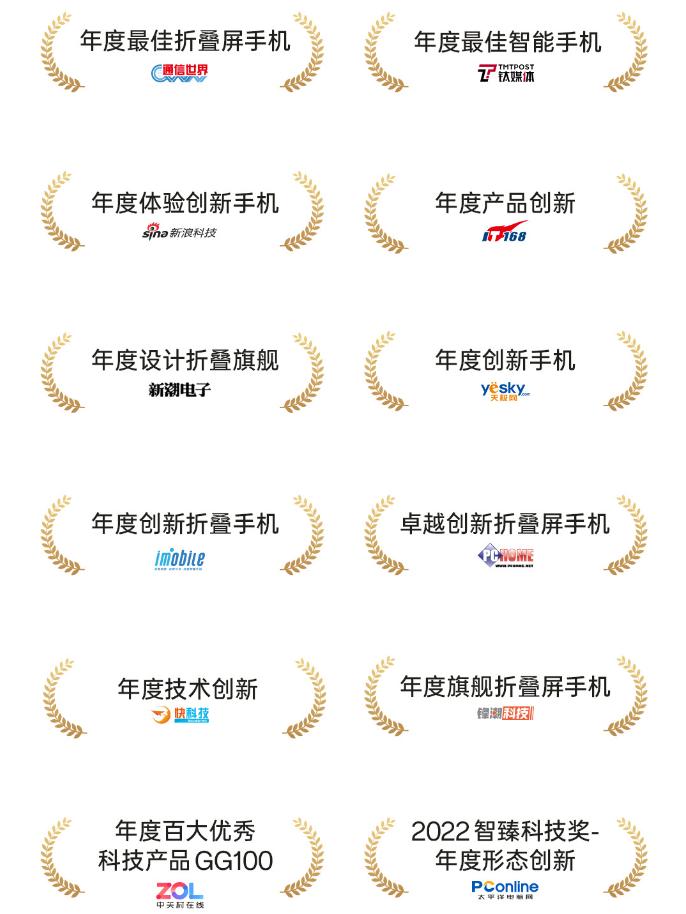 findn2手机选哪款好,findx2手机评测