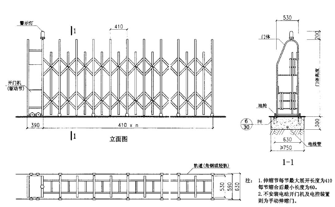 别墅围墙大门设计,围墙大门的设计