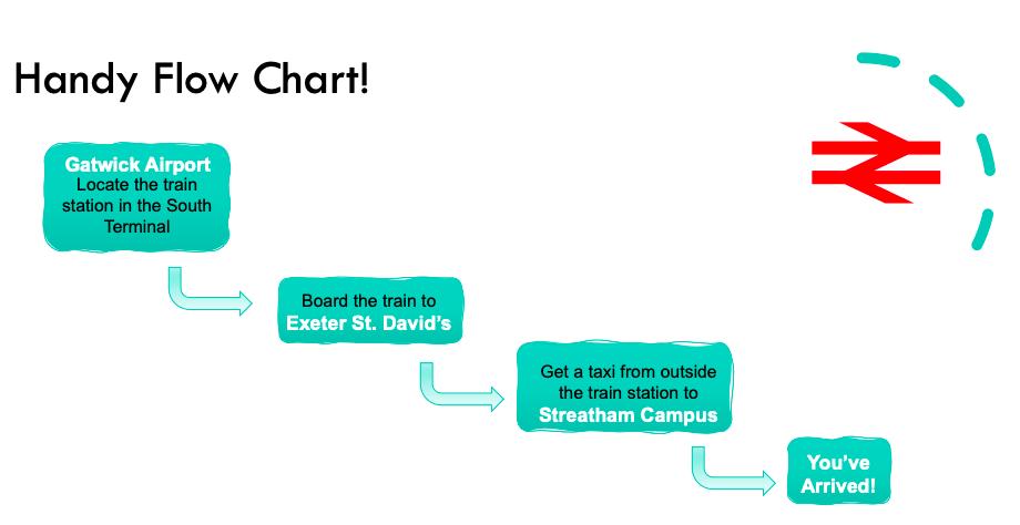 鍩冨厠濉炵壒澶у绛捐瘉,鍩冨厠濉炵壒鎺ユ満