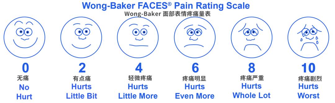 为什么孩子总是晚上发烧,为什么孩子总是在晚上发烧